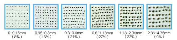 制砂樓優質機制砂